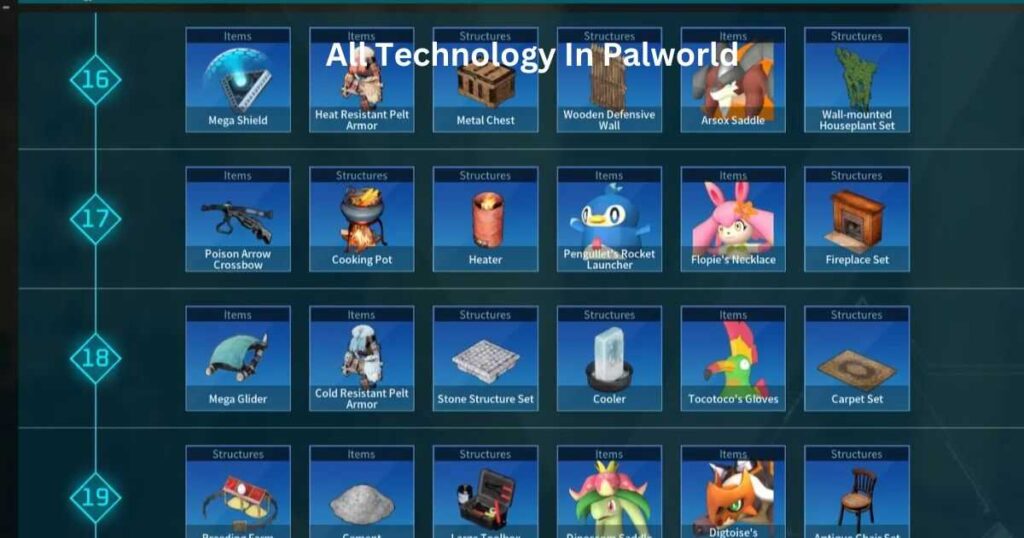 Can You Unlock All Technology In Palworld