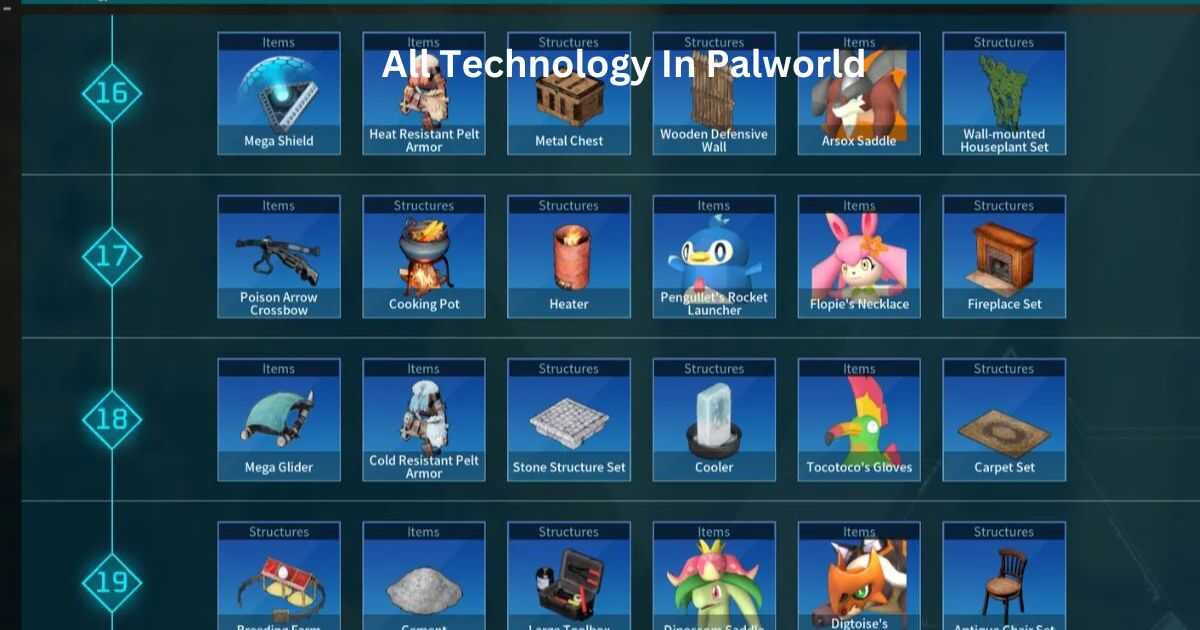 Can You Unlock All Technology In Palworld