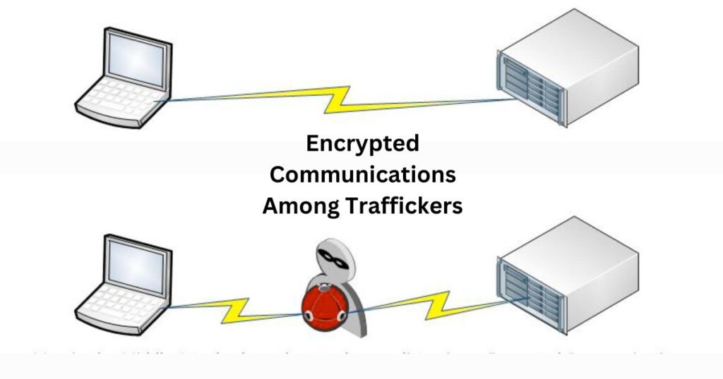 Encrypted Communications Among Traffickers