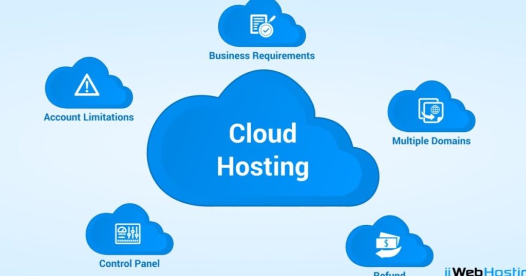 Cloud Hosting Services